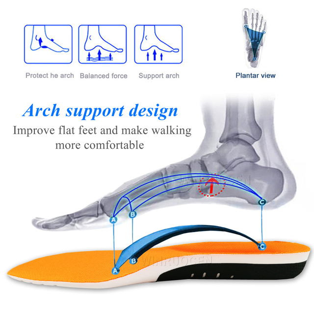 Wkładki do butów Shoepad PU sportowe wysokiej jakości wspierające łuk stopy, zapewniające amortyzację i redukcję bólu stóp i pięt zarówno dla kobiet, jak i mężczyzn - Wianko - 5