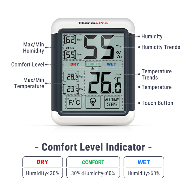 ThermoPro TP55 - cyfrowy termometr i higrometr - stacja pogodowa do domu z podświetlanym ekranem dotykowym - Wianko - 3