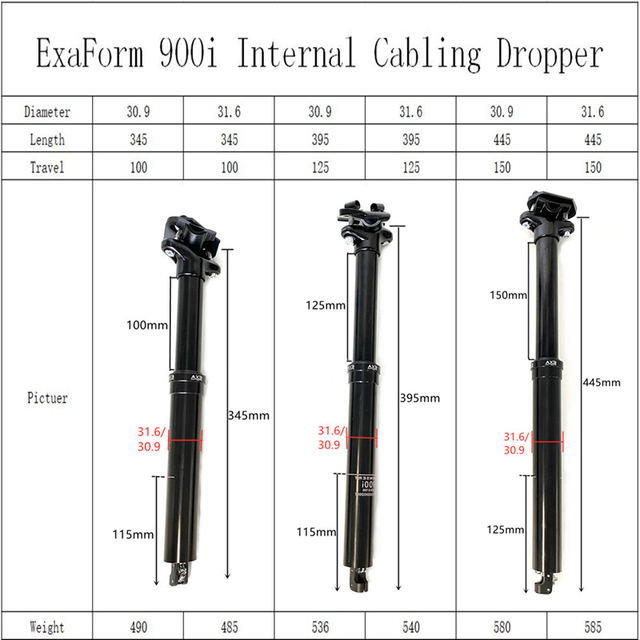 Regulowany sztyc kroplomierz KS EXA 900i MTB 30.9 / 31.6 395mm - zdalne sterowanie - Wianko - 1