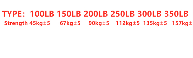 Uchwyty treningowe do siłowni - 100lbs-350lbs, nadgarstek, rehabilitacja, ściskacze mięśni - Wianko - 1