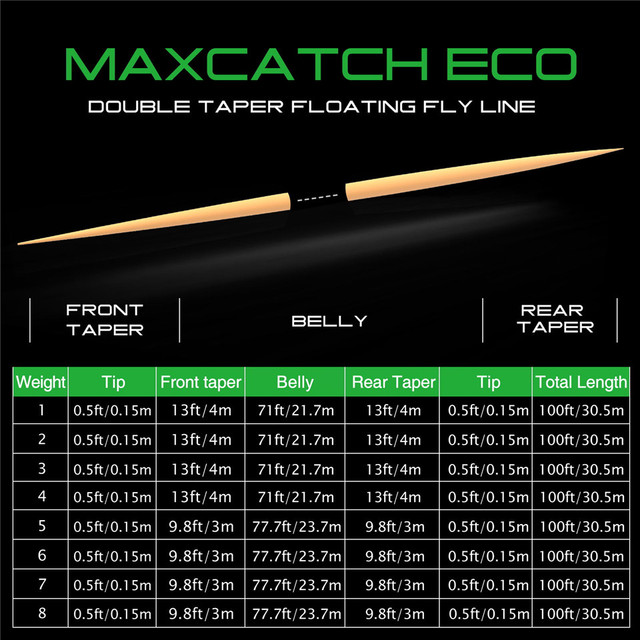 Żyłka podwójna DT 100FT Maximumcatch Taper 3 kolory 1-8wt - Wianko - 4