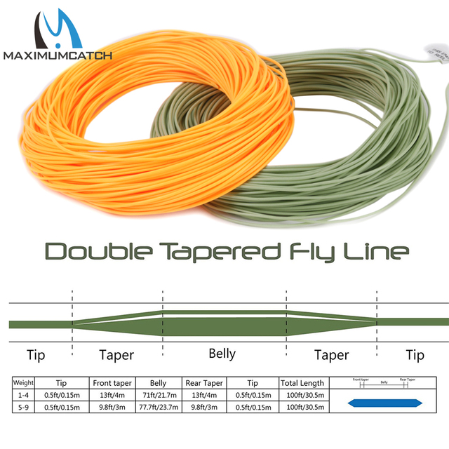 Żyłka podwójna DT 100FT Maximumcatch Taper 3 kolory 1-8wt - Wianko - 3