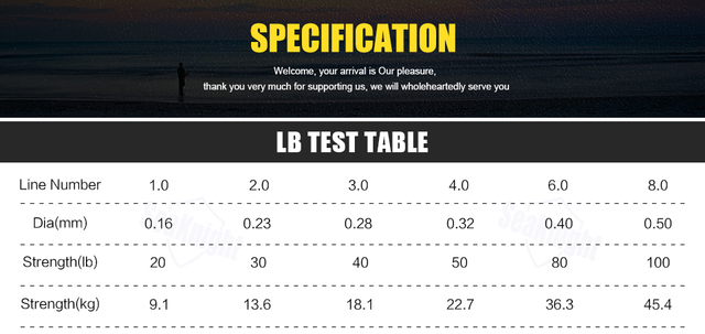 Żyłka wędkarska SeaKnight Super Strong W8, pleciona, 300M, 8 nici, 20LB-100LB - Wianko - 1