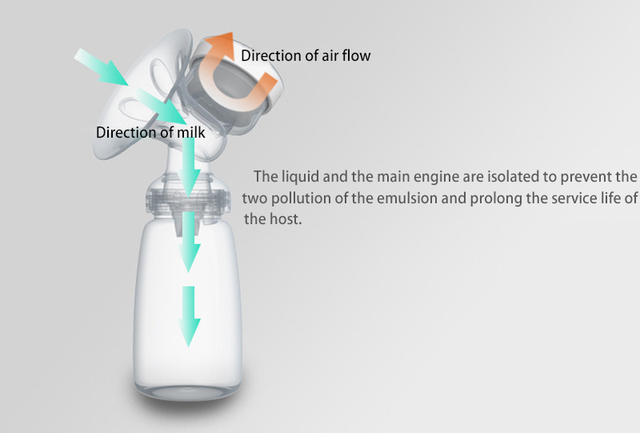 Elektryczny laktator Bubee USB - naturalne ssanie, wygodne i praktyczne - Wianko - 9