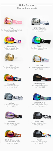 Okulary narciarskie VECTOR z podwójną warstwą UV400, antyfogiem, dużymi maskami i profesjonalnymi okularami do narciarstwa i snowboardu dla mężczyzn i kobiet - Wianko - 22