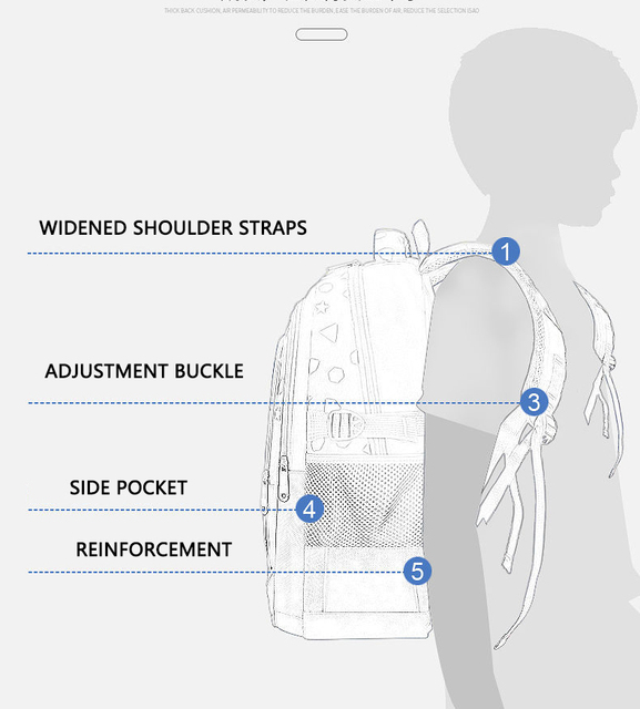 Dzieci 2021 torba szkolna ortopedyczna plecak podstawowy tornister wodoodporny dla dziewcząt i chłopców - mochila - Wianko - 7