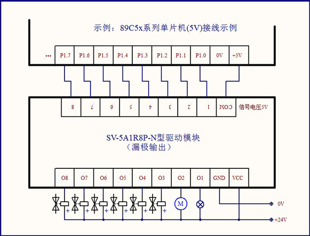 Izolacja fotoelektryczna NPN/PNP płyta napędowa przekaźnika elektromagnetycznego 5A, 3.3V 5V 12V 24V, wyjście NPN, 1-16 kanałów - Kable i złącza do komputera - Wianko - 4