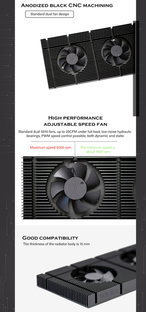 Chłodzenie wodą GPU Panel aluminiowy + podwójny wentylator PWM Cooler + Radiator pamięci dla kart graficznych RTX 3090 3080 3070 Series - Wianko - 12
