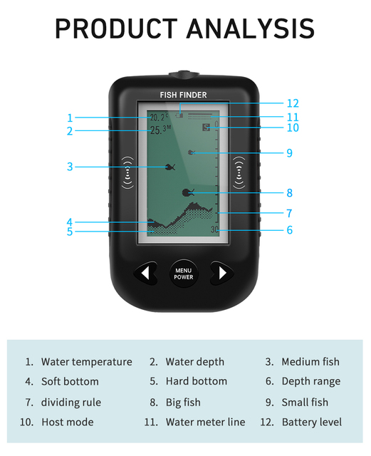 Przenośna echosonda Sonar XF02 Alarm 100M - wykrywacz ryb i przynęt dla wędkarzy w jeziorach i morzu - Wianko - 6