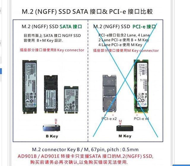 Adapter SATA do konwertera M.2 (klucz B, 2230-2280) - rozszerz swoje możliwości z M.2 SSD i kartą 2.5 SATA3 - Wianko - 9