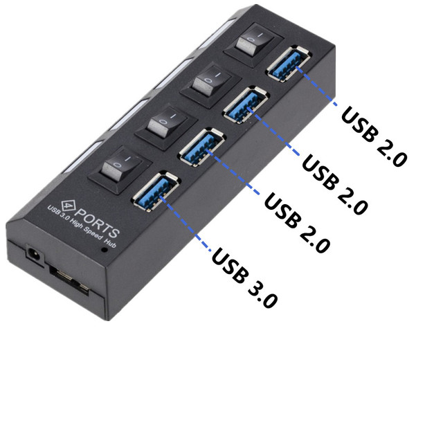 Hub USB 3.0 4-portowy z zasilaczem i przełącznikiem do komputera - Wianko - 5