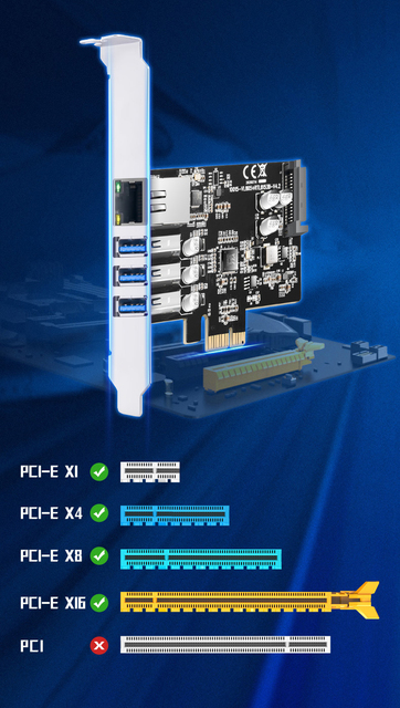 Karta rozszerzeń PCIE X1 MAIWO z 3 portami USB3.0 oraz Gigabit Ethernet RJ45 1000 mb/s - Hub stacja dokująca - Wianko - 1