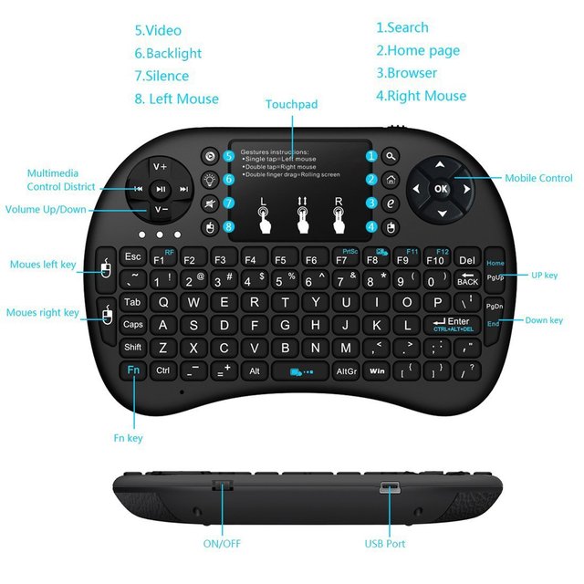 Mini bezprzewodowa klawiatura pilot 2.4G z podświetleniem, z funkcją Air Mouse i 7 kolorami, klawiatura dla Android TV w języku angielskim, rosyjskim, hiszpańskim i francuskim - Wianko - 5