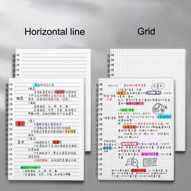 Cewka notatnik A4/A5/B5 gruba siatka, pozioma linia, pusty notatnik, Planner – dziennikarstwo papiernicze - Wianko - 8