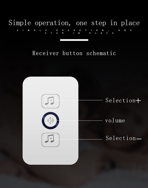 Bezprzewodowy dzwonek do drzwi Bcsongben - wodoodporny, 1 przycisk, 1 odbiornik, 300M z pilotem, inteligentny dom, hotel - wtyczka amerykańska - Wianko - 9