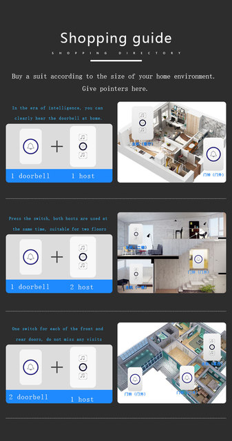 Bezprzewodowy dzwonek do drzwi Bcsongben - wodoodporny, 1 przycisk, 1 odbiornik, 300M z pilotem, inteligentny dom, hotel - wtyczka amerykańska - Wianko - 10
