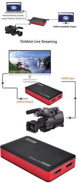 EzCAP321C USB3.0 UVC karta przechwytywania wideo z mikrofonem w 4K 30 FPS i 1080P 120 FPS - Wianko - 1