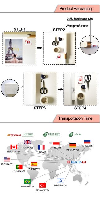 Obraz ścienny na płótnie z bałwankiem i wiatrem, dla dzieci, w stylu Nordic - Wianko - 8