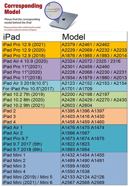 Etui skórzane do iPada 9.7 2017/2018 5th/6th generacji z wzorem akwareli - iPad Air 1, Air 2, Pro 9.7 - Capas Para Fundas - Wianko - 1