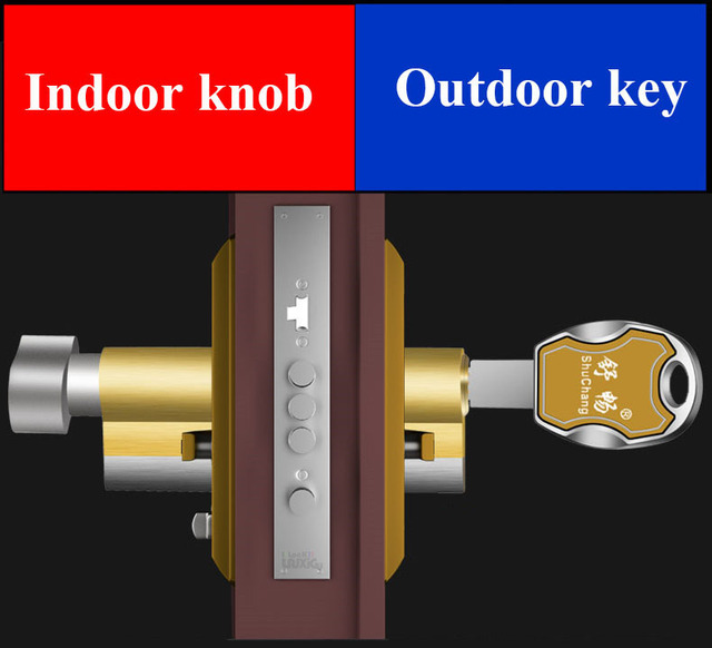 10 kolorowych kluczy do cylindrów blokady drzwi zewnętrznych - Wianko - 3