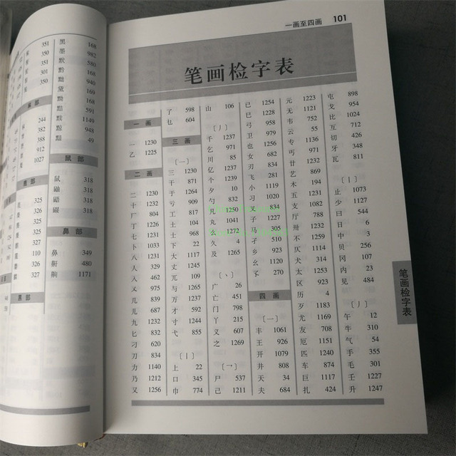 Słownik chińskich znaków z graficznym kompendium, 1284 stron, wymiary 21.8cm x 16.5cm x 6.9cm - Wianko - 12