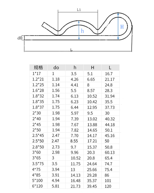 Sprężyna zawleczka ze stali nierdzewnej w kształcie litery R, różne średnice: 1mm, 1.2mm, 1.6mm, 1.8mm, 2mm, 3mm, 4mm, 5mm - łącznik sprzętu do naprawy samochodów - Wianko - 2