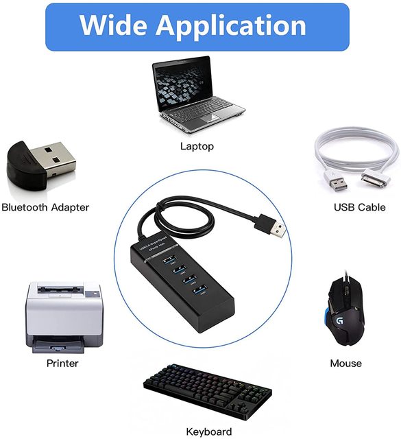 Szybki koncentrator USB z 4 portami Micro USB 3.0 do klawiatury, myszy, drukarek, wentylatorów, lamp i dysków PC - Wianko - 6