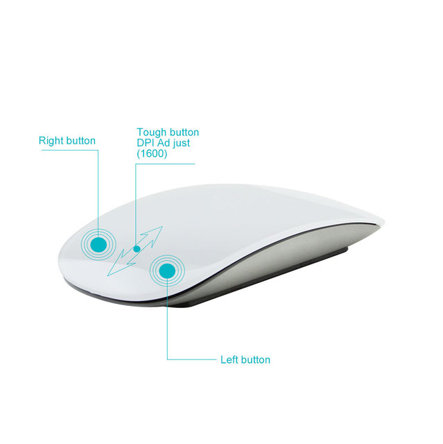 Mysz bezprzewodowa CHUYI 2.4G Arc Touch - ładowalna, ultra cienka, optyczna, z portem USB, ergonomiczna - dla Macbook - Wianko - 15