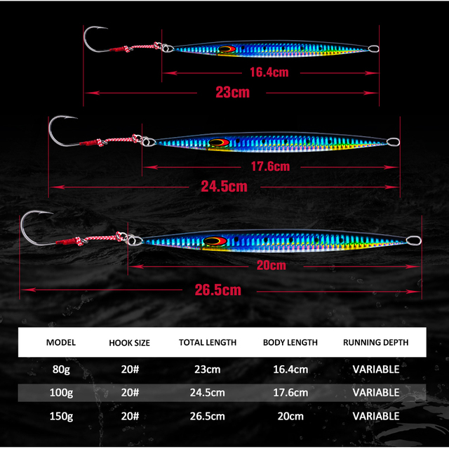 Goture Luminous Jigging Fishing Lure - metalowa łyżka Jig ołów ryby głębinowe - 80g 100g 150g - 3 sztuki w partii - Wianko - 3