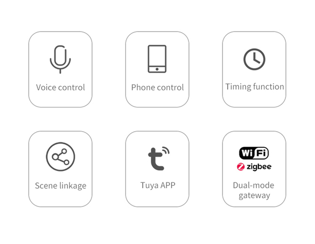 Daikin Tuya zigbee inteligentny termostat do klimatyzatora z obsługą Google Alexa DuerOS i WiFi - Wianko - 12