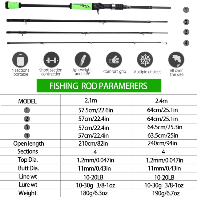 Sougayilang wędka spinningowa ultralekka, 4 sekcje, odlewniczy pręt - Wianko - 9