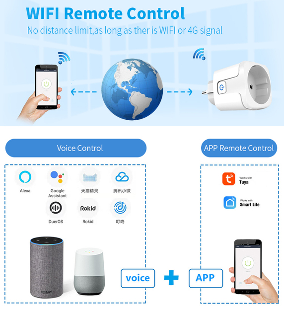Gniazdko inteligentne z wtyczką Wi-Fi WENHIOT Tuya 16A - kontrola mocy głosowa, monitorowanie czasu, zdalne sterowanie - kompatybilne z Google Home i Alexa - Wianko - 3