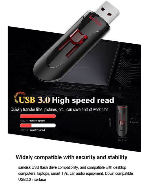 SanDisk SDCZ600 - szybki dysk Flash USB 3.0 o pojemnościach 32GB, 64GB, 128GB, 256GB - Wianko - 4