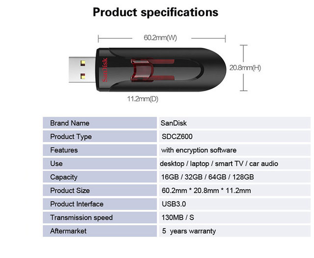 SanDisk SDCZ600 - szybki dysk Flash USB 3.0 o pojemnościach 32GB, 64GB, 128GB, 256GB - Wianko - 9