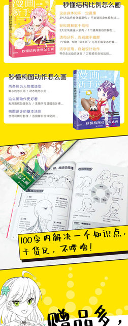 Szkicownik Manga - 4 łatwe do narysowania książki, idealne dla początkujących w rysowaniu mangi - Wianko - 5