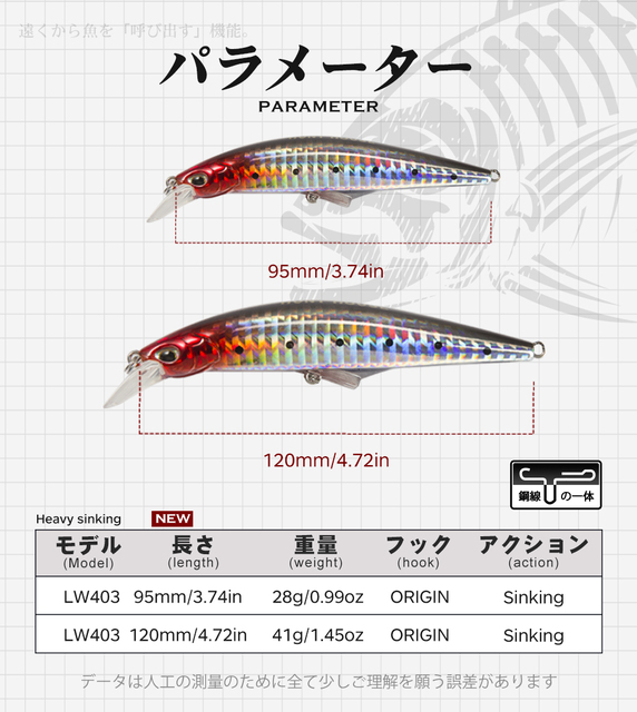 Hunthouse 5 sztuk sztuczne przynęty minnow sinking lure 95 120mm 28 41G do łowienia ryb, jerkbaits wysyłane do seabassFinalna wersja tytułu: Hunthouse 5 sztuk minnow sinking lure 95 120mm 28 41G do łowienia ryb-seabass - Wianko - 18