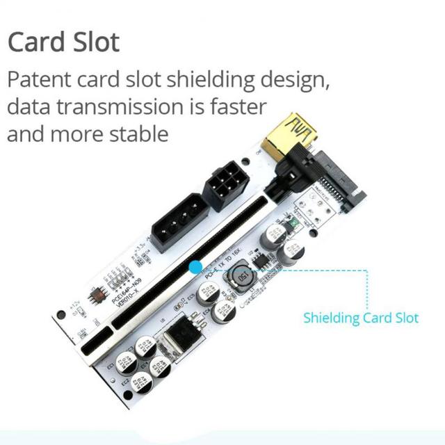 Kabel VER010-X PCI-E 1X 16X rozszerzający do karty graficznej z 4-pinowym zasilaniem SATA i 0.6M kablem USB 3.0 - Wianko - 11