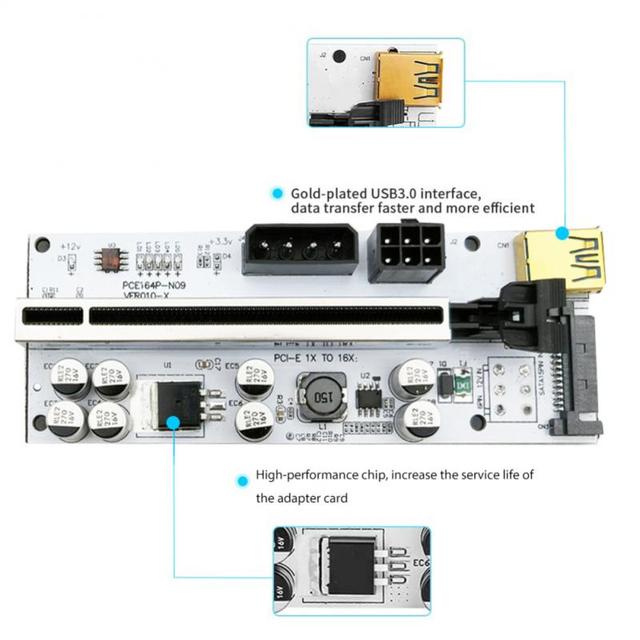 Kabel VER010-X PCI-E 1X 16X rozszerzający do karty graficznej z 4-pinowym zasilaniem SATA i 0.6M kablem USB 3.0 - Wianko - 7