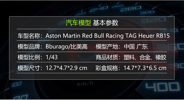 Model samochodu Aston Martin Red Bull TAG RB15 w skali 1:43 wykonany ze stopu symulacji, z wykończeniem szklanym B478 - Wianko - 2
