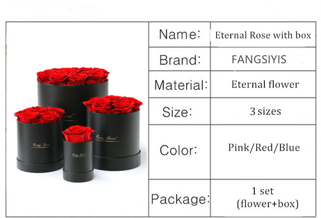 Długotrwałe czerwone róże w pudełku – idealne prezenty walentynkowe, urodzinowe, świąteczne - Wianko - 3