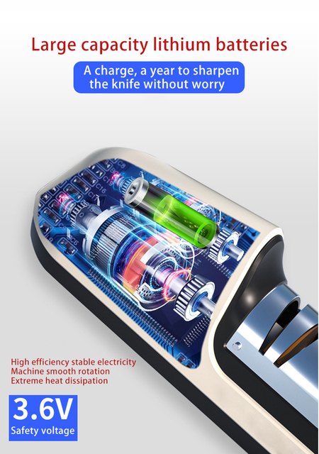 Elektryczna ostrzałka do noży domowych zasilana przez USB - Wianko - 12