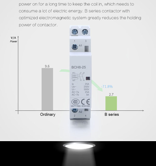 Stycznik modułowy 220V/230V AC na szynę DIN, 24V NC, 2NO/2NC lub 1NO/1NC DC, magnetyczny i inteligentny - gospodarstwo domowe - Wianko - 4