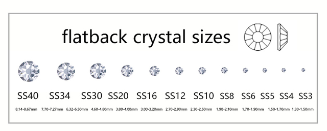 Kryształka na ubrania do tańca - YANRUO Emerald AB Flatback (205AB) - Wianko - 3