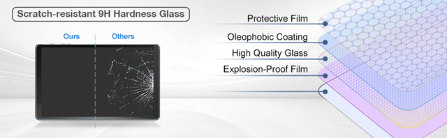 Szkło hartowane do Samsung Galaxy Tab A 10.1 2019 SM-T510 SM-T515 - pełna ochrona ekranu - Wianko - 3