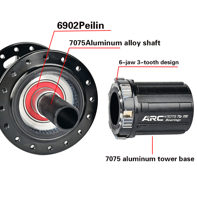 Piasta rowerowa ARC BOOST Hub 148x12 110x15MM XT M8100 M7100 SHIMANO Micro Spline 8-12 prędkości 32H MTB Bike XD - Wianko - 15