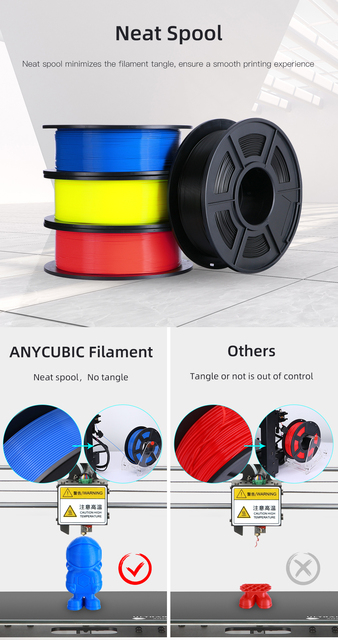 ANYCUBIC PLA Filament 1.75mm - 1 kg/rolka - gumowe materiały eksploatacyjne do druku 3D - Wianko - 2