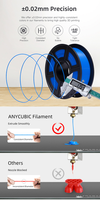 ANYCUBIC PLA Filament 1.75mm - 1 kg/rolka - gumowe materiały eksploatacyjne do druku 3D - Wianko - 3