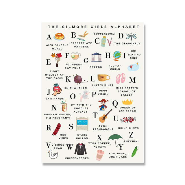 Abstrakcyjne dyszenie Gilmore Girls ABC - plakat z alfabetem na płótnie, idealny do dekoracji wnętrz - Wianko - 7