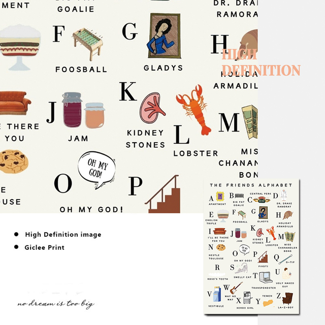 Abstrakcyjne dyszenie Gilmore Girls ABC - plakat z alfabetem na płótnie, idealny do dekoracji wnętrz - Wianko - 6