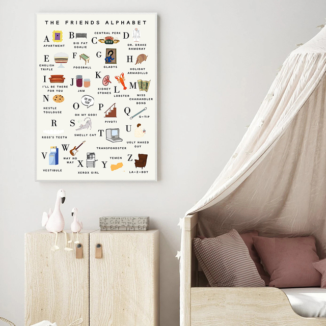 Abstrakcyjne dyszenie Gilmore Girls ABC - plakat z alfabetem na płótnie, idealny do dekoracji wnętrz - Wianko - 3